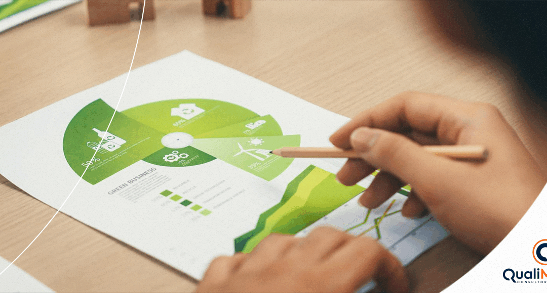 Indicadores ambientais recomendados pela ISO 14001