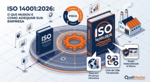 ISO 14001:2026